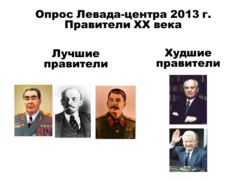 Правители ссср. Лучший правитетелл в СССР. Самый лучший правитель СССР. Самые худшие правители СССР.