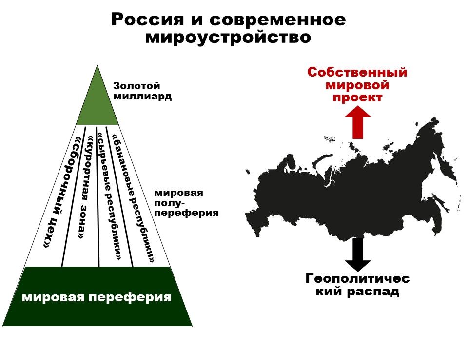 Проект золотой миллиард